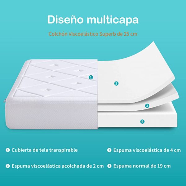 Amazon Basics - Colchón Superb de espuma viscoelástica, 135 x 190 cm Fashion